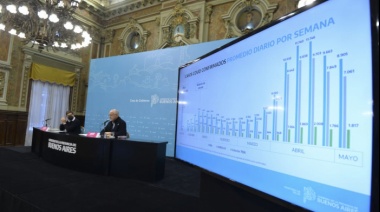 Gollan: “Hay muchas personas sin comorbilidades que están graves”