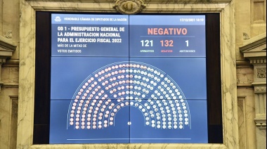 Alexis Dritsos sobre el debate del presupuesto: “Se prioriza la especulación política”