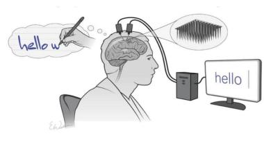 Afirman que en 10 años las personas se conectarán a Internet por un sensor en el cerebro