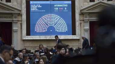 Diputados convirtió en Ley la reforma de los alquileres: conocé cómo serán los contratos