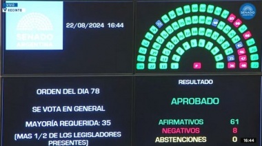 El Senado dio luz verde a una nueva fórmula de movilidad jubilatoria