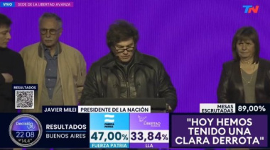 “Hemos tenido una clara derrota”, dijo Milei tras las elecciones bonaerenses