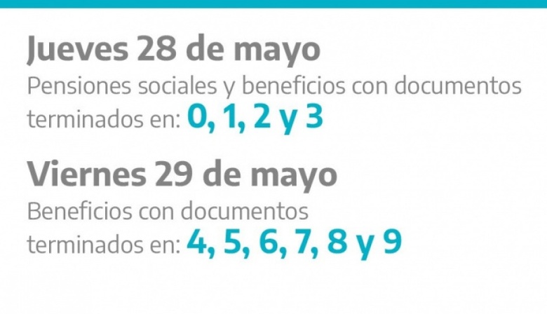 El jueves 28 los jubilados y pensionados del IPS comienzan a cobrar sus haberes de mayo