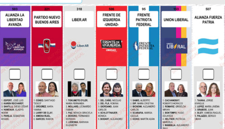 Espert seguirá en la boleta bonaerense: la Cámara Electoral negó el pedido de reimpresión