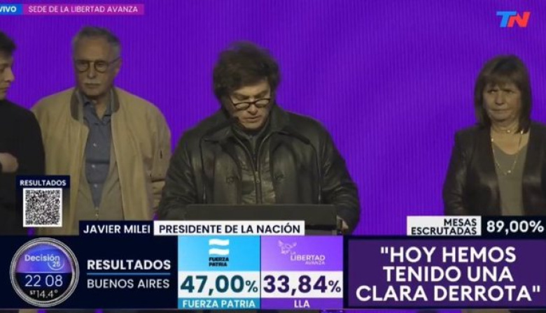 “Hemos tenido una clara derrota”, dijo Milei tras las elecciones bonaerenses