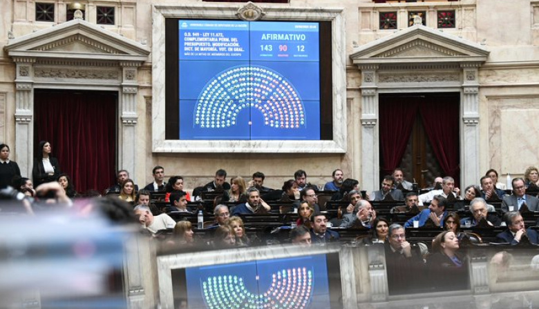 Es Ley la redistribución automática de los ATN