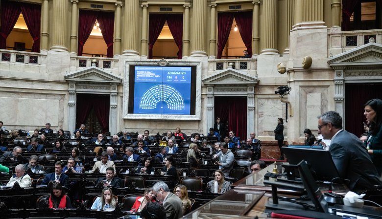 Diputados: el PRO busca prohibir las candidaturas testimoniales en las elecciones