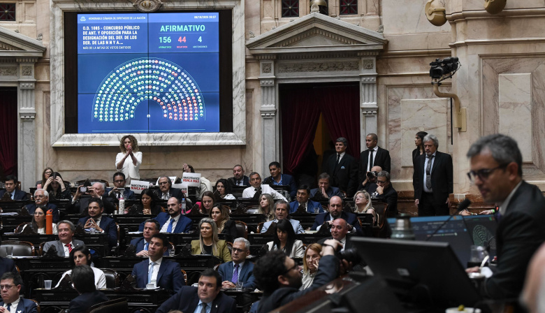Diputados analiza el acuerdo con EE.UU.: ¿qué implica para Argentina?