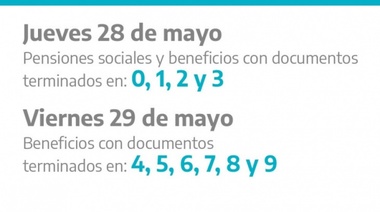 El jueves 28 los jubilados y pensionados del IPS comienzan a cobrar sus haberes de mayo