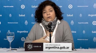 Coronavirus en Argentina: Informan 13 nuevos fallecimientos y suman 1.245 los muertos