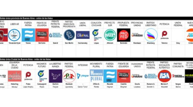 Debut de la Boleta Única de Papel: así quedó el orden de los partidos en Buenos Aires