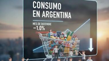Índice de Confianza del Consumidor: caída en diciembre y mayor cautela