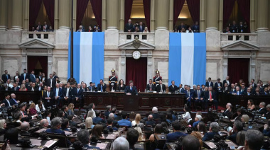 Reacciones al discurso de Milei en el Congreso