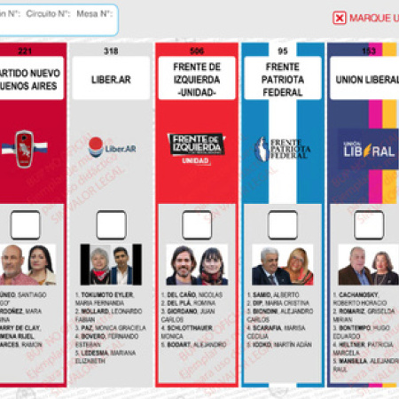 Espert seguirá en la boleta bonaerense: la Cámara Electoral negó el pedido de reimpresión